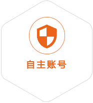 大理到意大利国际快递